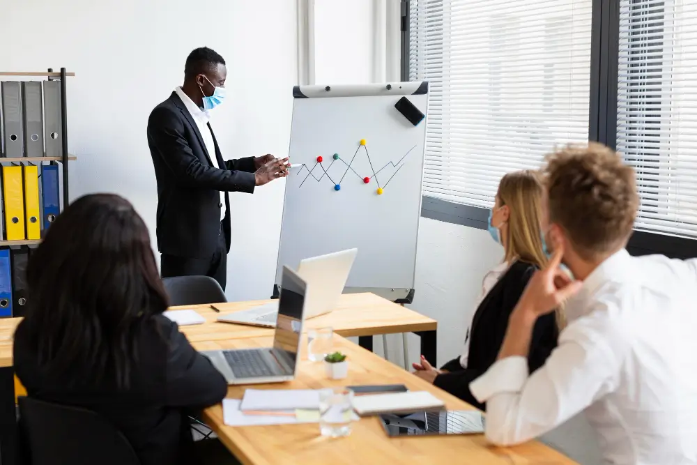 institutional capacity development